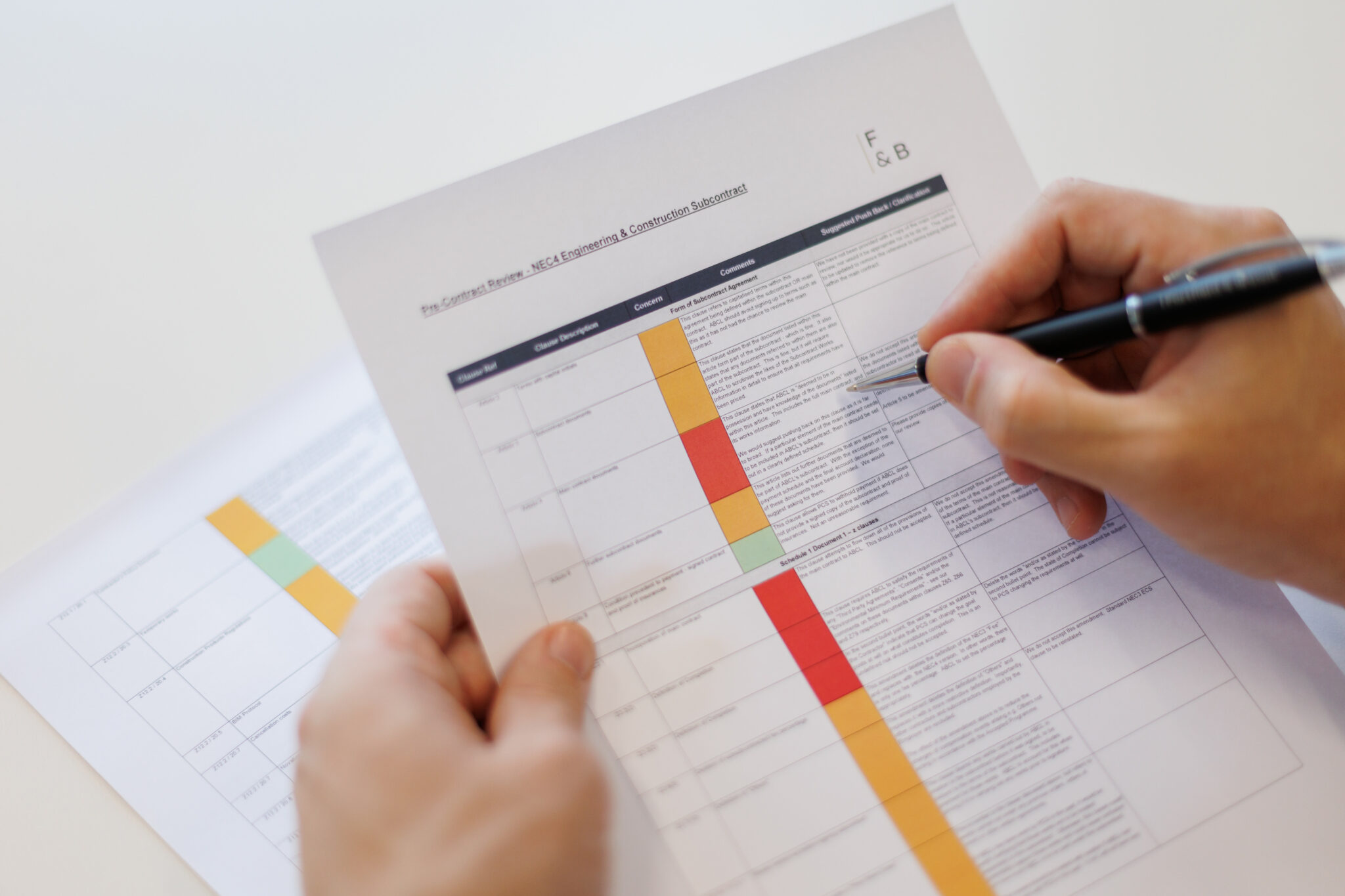 Contract Risk Review | Fortfield & Brown